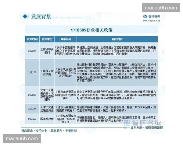 行业内正形成以内容为核心的引资新格局 推动了赛事资产的重新定价